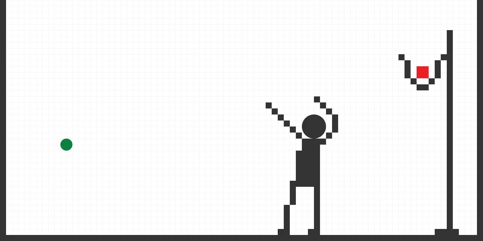 Level3 preview image